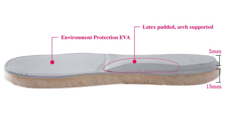 ABUSA Sheepskin Insoles Women's Premium Think Wool Fur Fleece Inserts Cozy & Fluffy 11 - Image 3